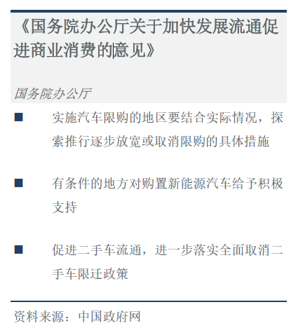 国务院办公厅关于加快发展流通促 进商业消费的意见