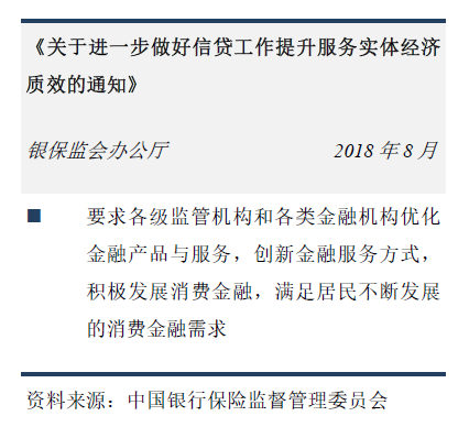 关于进一步做好信贷工作提升服务实体经济质效的通知