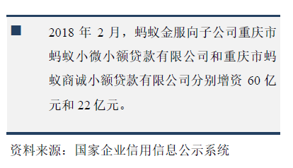 国家企业信用信息公示系统