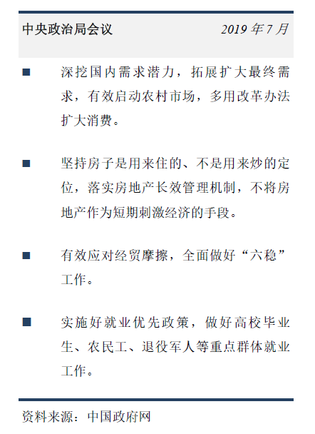 中央政治局会议