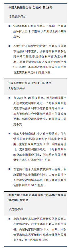 中国人民银行公告〔2019〕第15 号