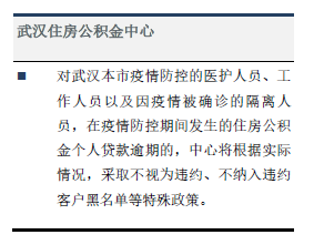 武汉住房公积金中心