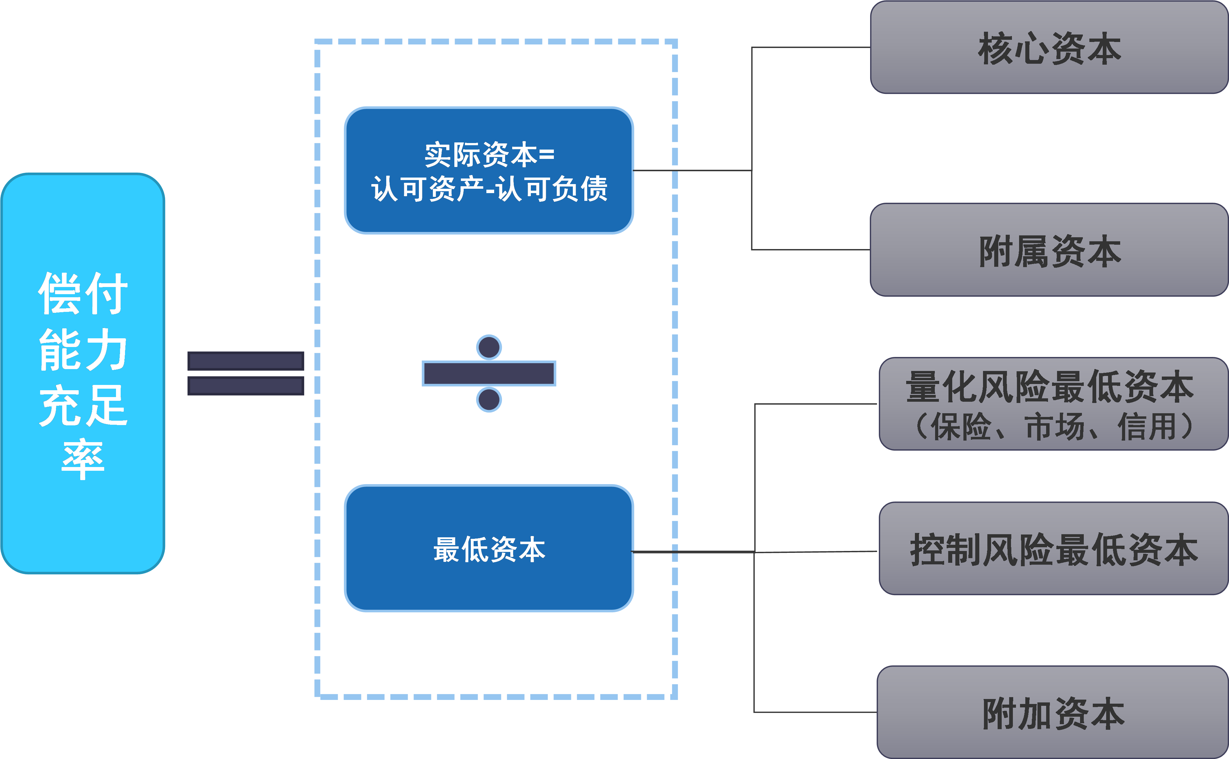 report80-02